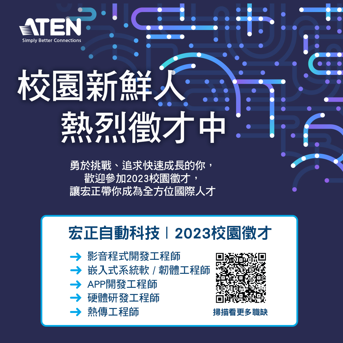 2023aten